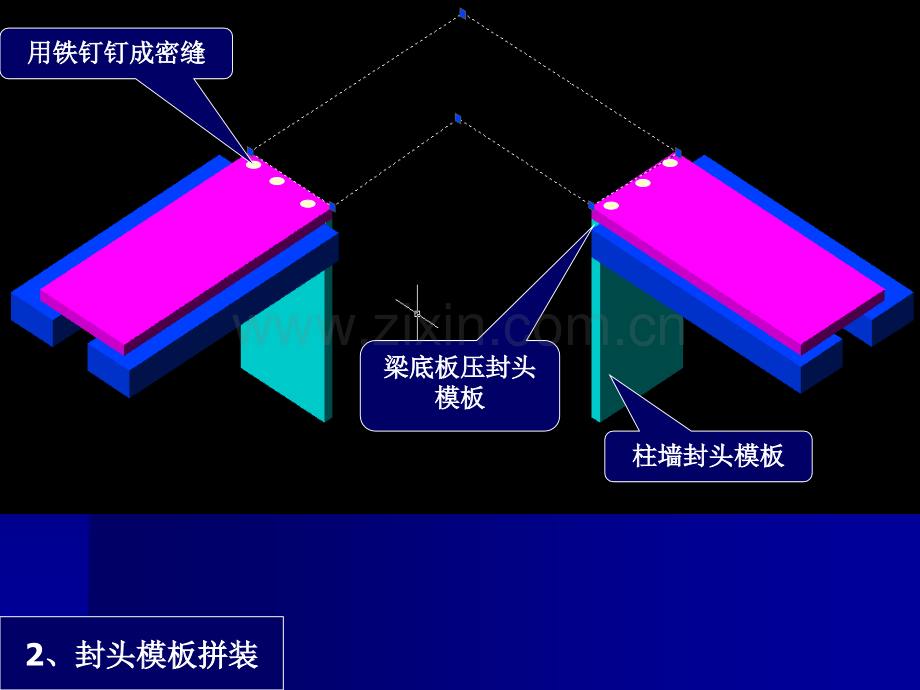 讲义总结建筑工程楼梁板模板施工顺序动画式图片.pptx_第2页