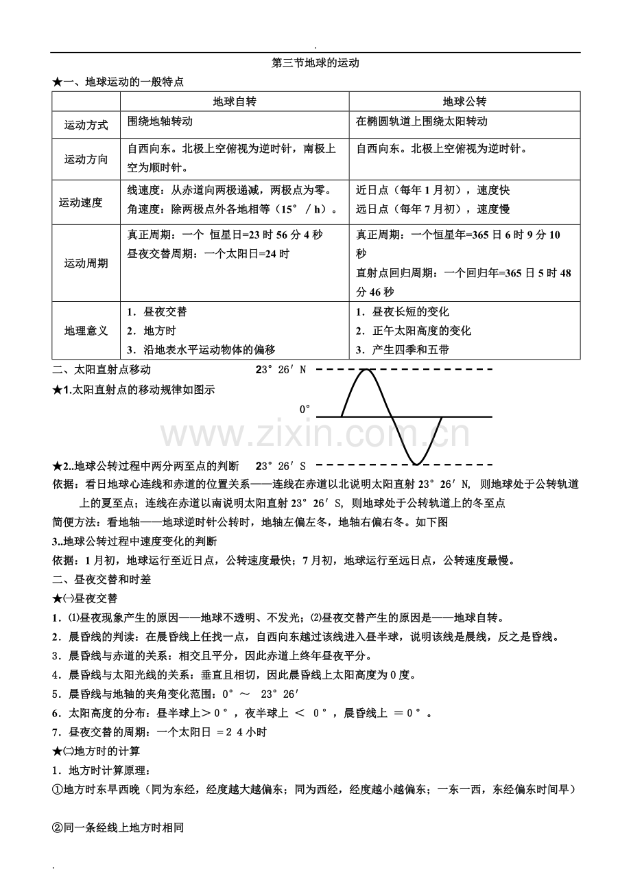 人教版高一地理必修一知识点总结-(2).pdf_第2页