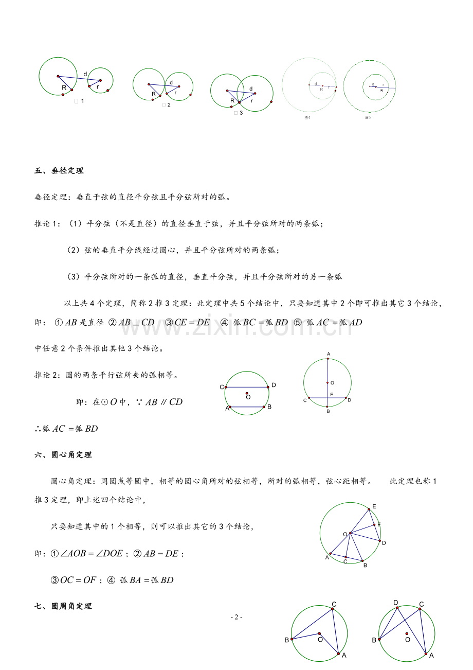 初三数学上册圆的知识点总结—全面.pdf_第2页