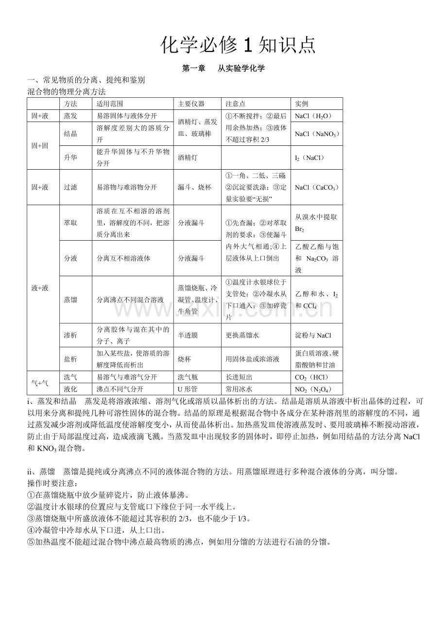 人教版高一化学必修一知识点超全总结.doc_第1页