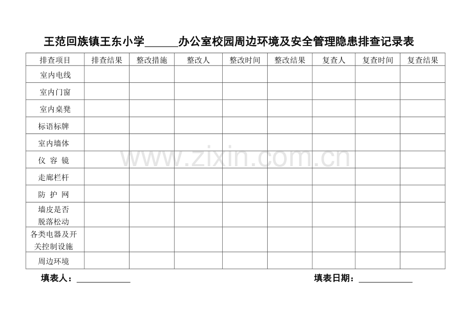 王范回族镇王东小学班卫生安全管理隐患排查记录表.doc_第2页