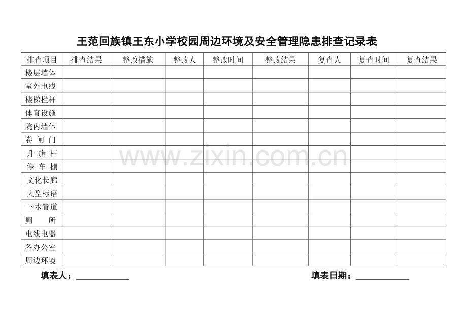 王范回族镇王东小学班卫生安全管理隐患排查记录表.doc_第3页