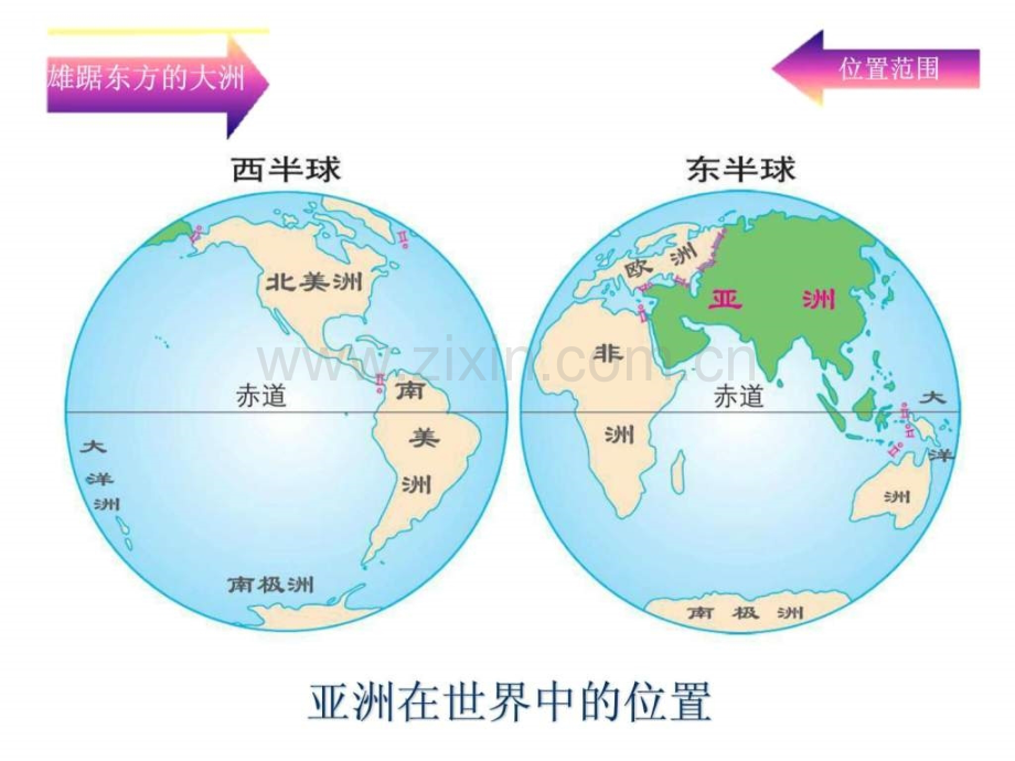 初一地理我们生活大洲亚洲.pptx_第3页