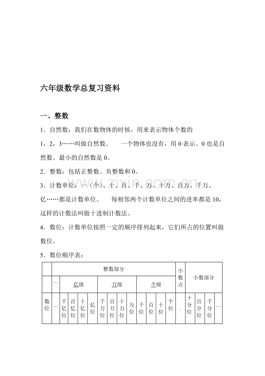 人教版小学六年级下册毕业数学总复习资料全套资料.pdf_第1页