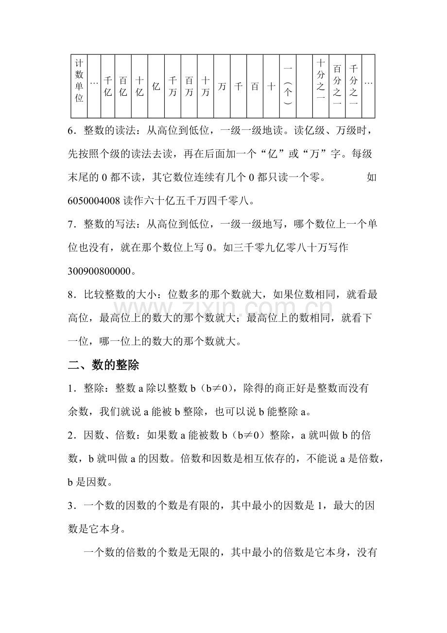 人教版小学六年级下册毕业数学总复习资料全套资料.pdf_第2页