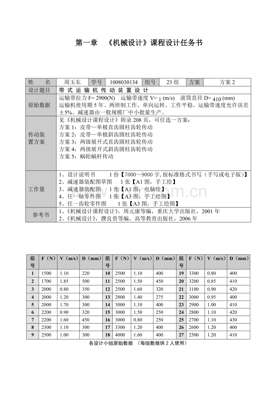 机械设计课程设计单级蜗杆减速器设计.doc_第3页