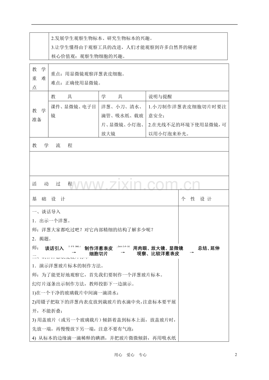 六年级科学下册用显微镜观察身边的生命世界(一)教学设计教科版.doc_第2页