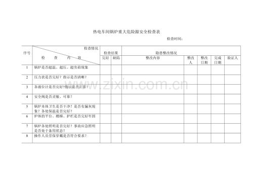 火力发电厂全套安全检查表-(1).pdf