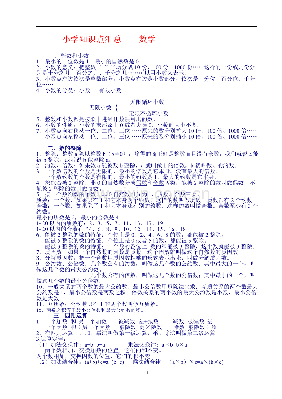 小学知识点汇总——数学V1.0.pdf_第1页