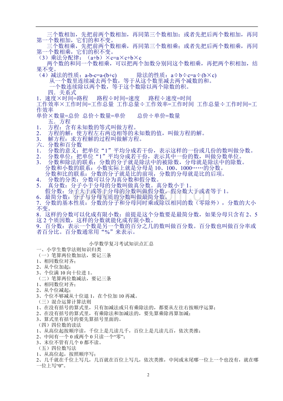 小学知识点汇总——数学V1.0.pdf_第2页