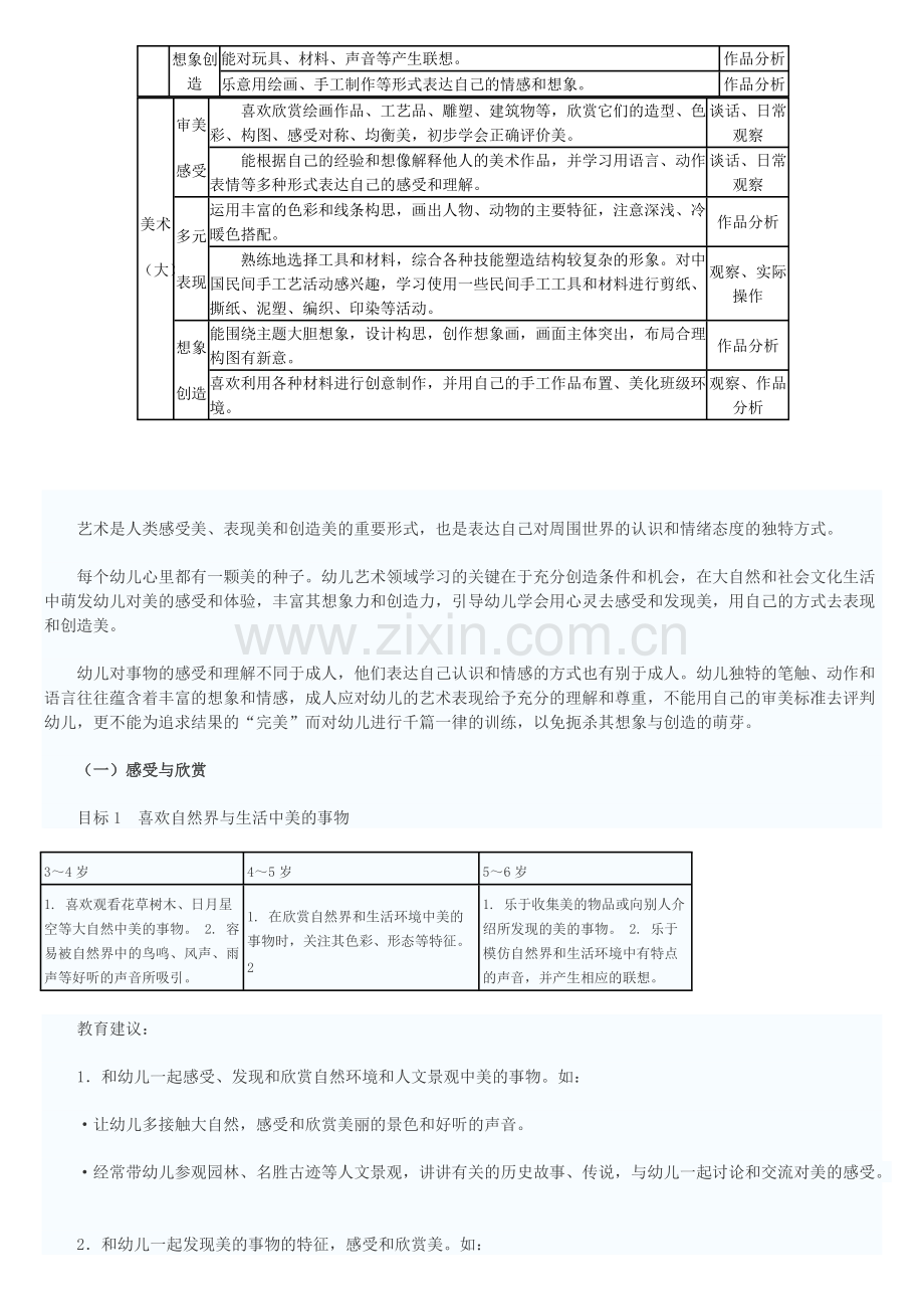 各年龄段美术领域幼儿发展目标.pdf_第2页