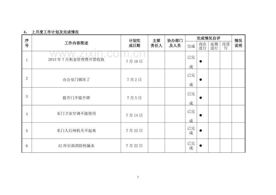 物业月度营运报告.doc_第3页