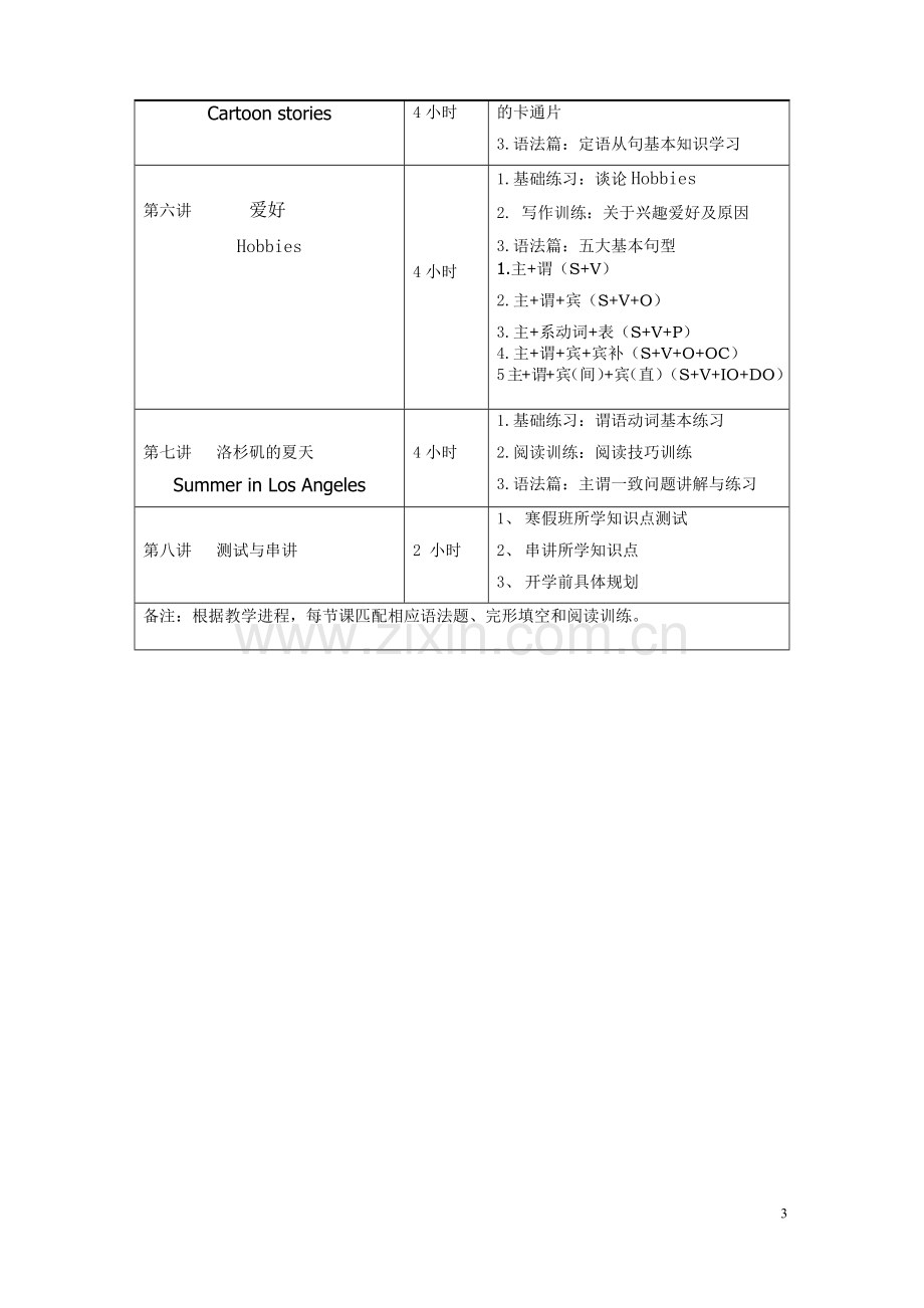 初二英语寒假课程规划课程规划.doc_第3页