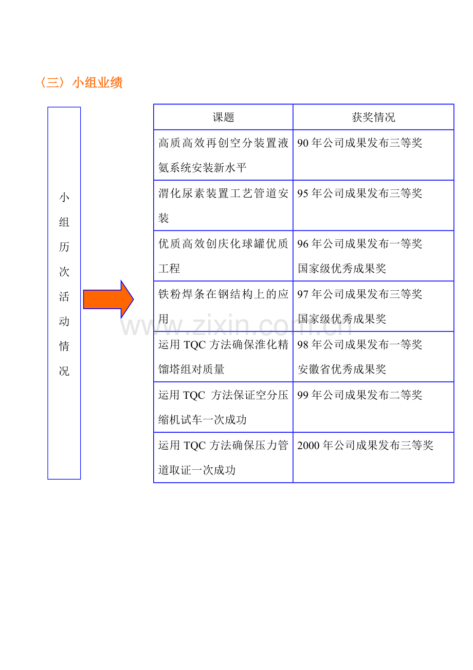 加强技术攻关-确保铝管焊接质量.docx_第3页