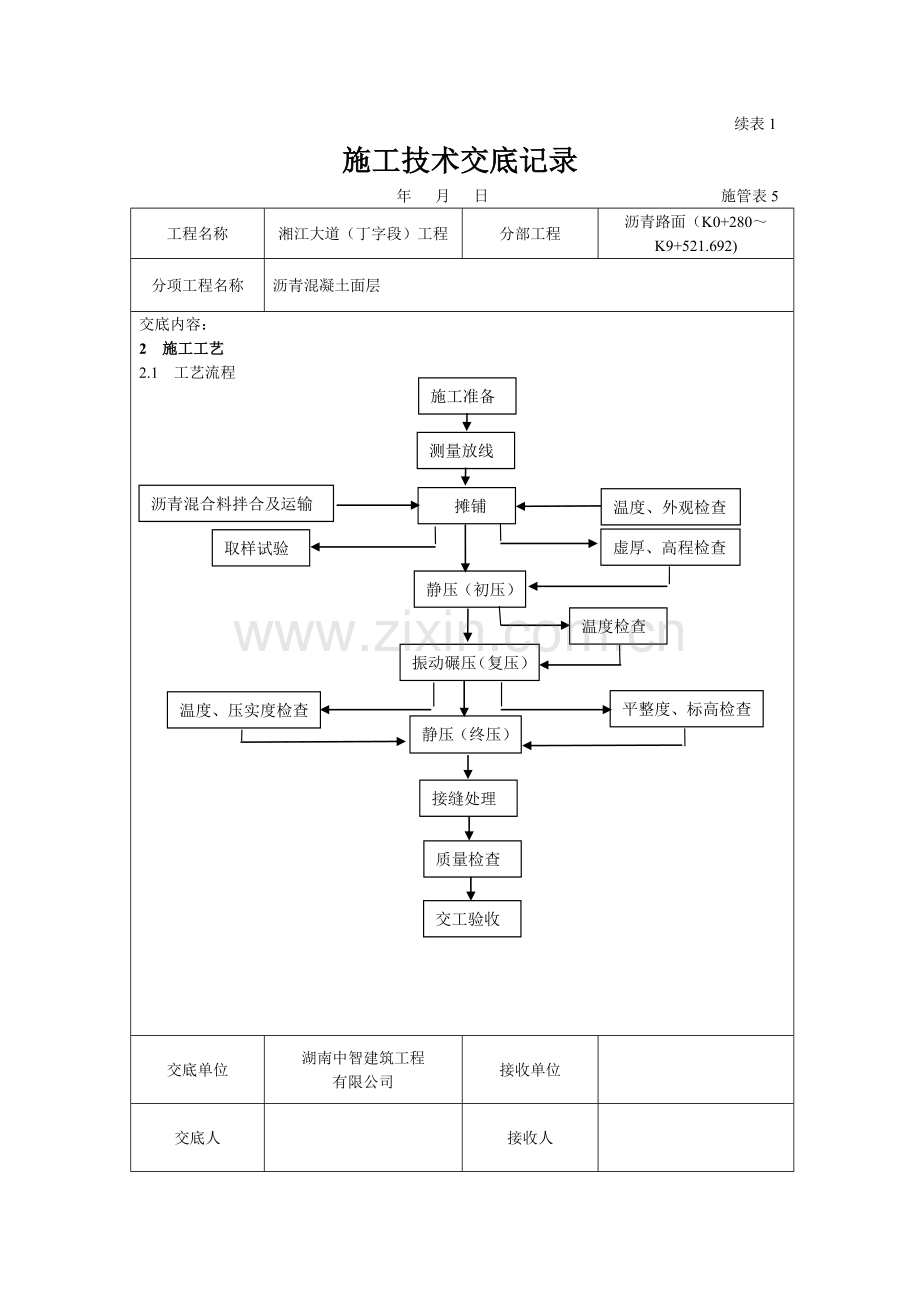 沥青砼面层施工技术交底.docx_第2页