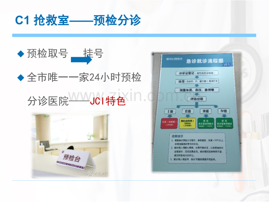 急诊护士进修小结.ppt_第3页