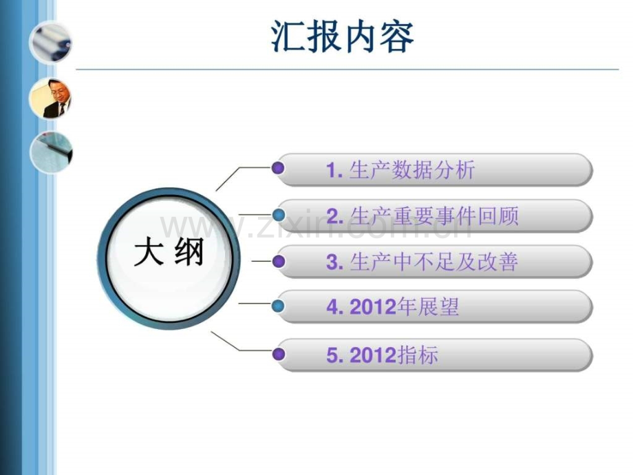 生产部年终总结图文.pptx_第2页