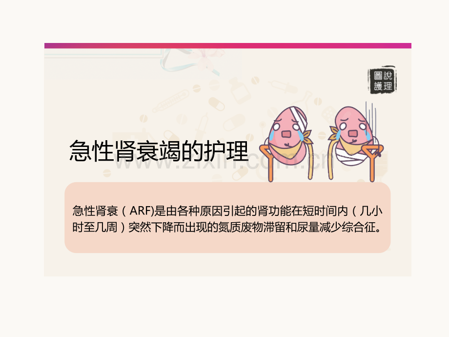 急性肾衰竭的护理.pptx_第1页