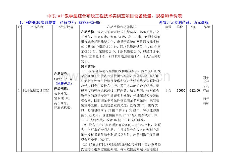 综合布线实训室清单.doc_第1页