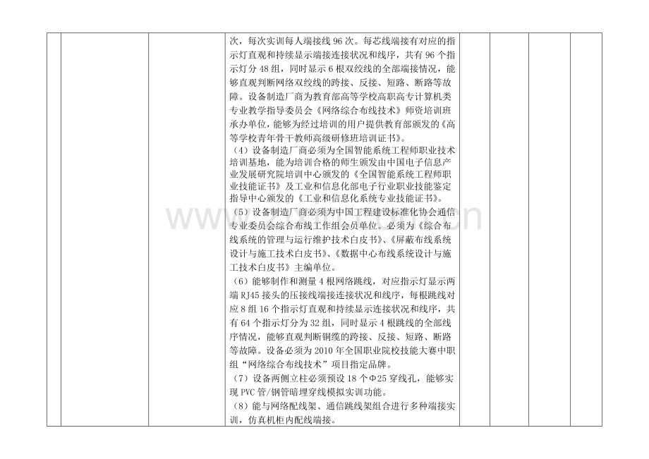 综合布线实训室清单.doc_第2页