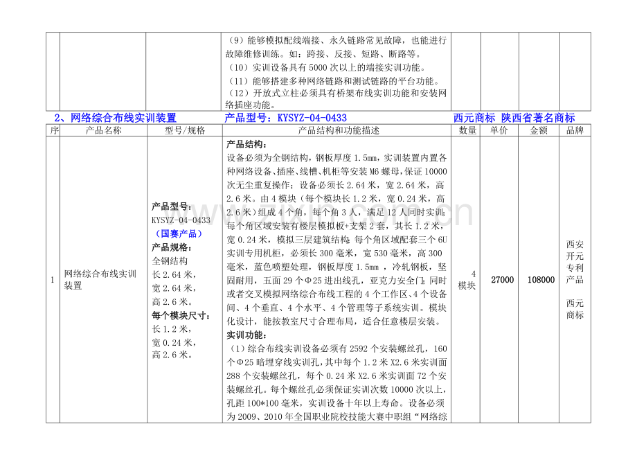 综合布线实训室清单.doc_第3页