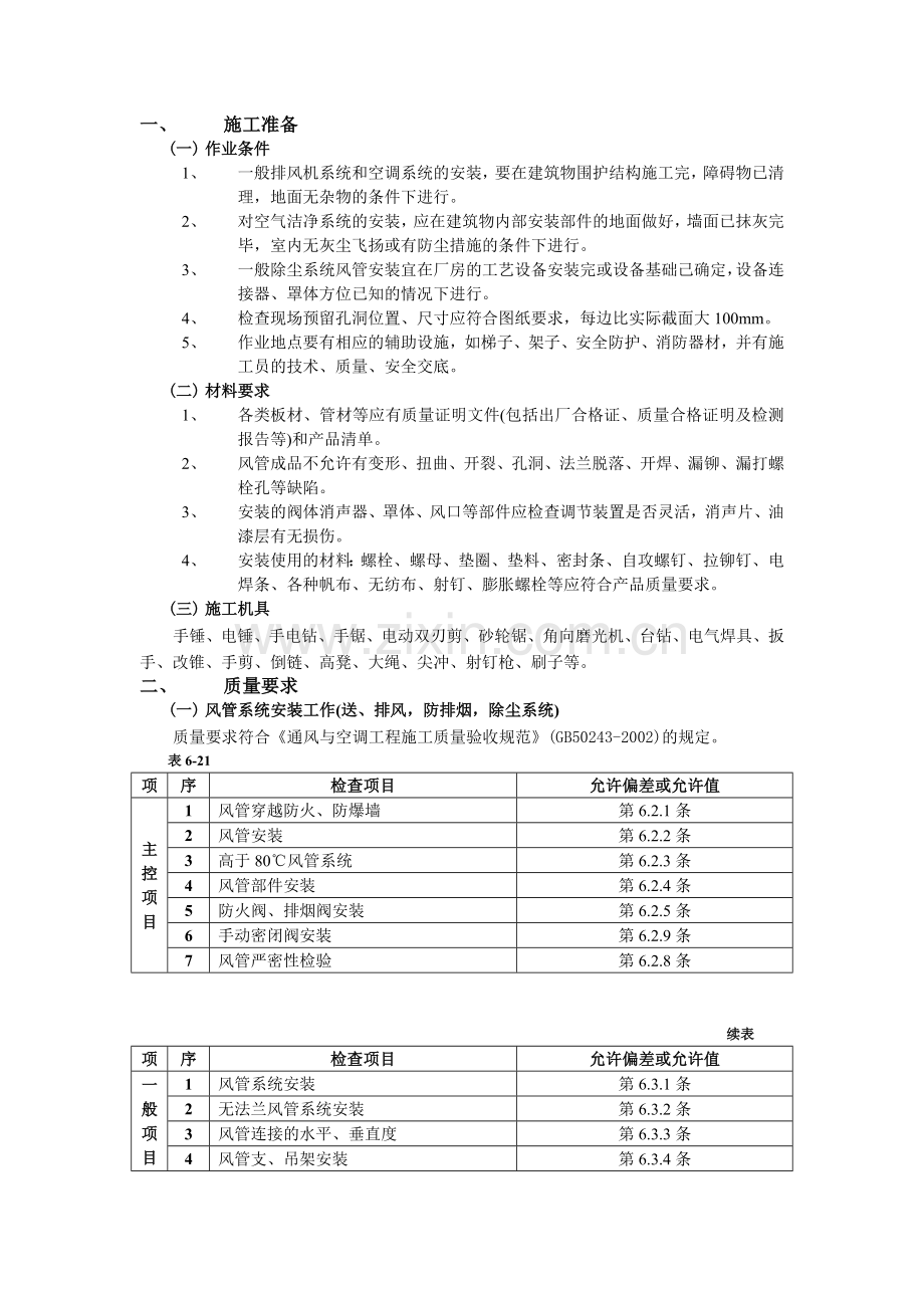 07通风管道安装工程1.doc_第1页