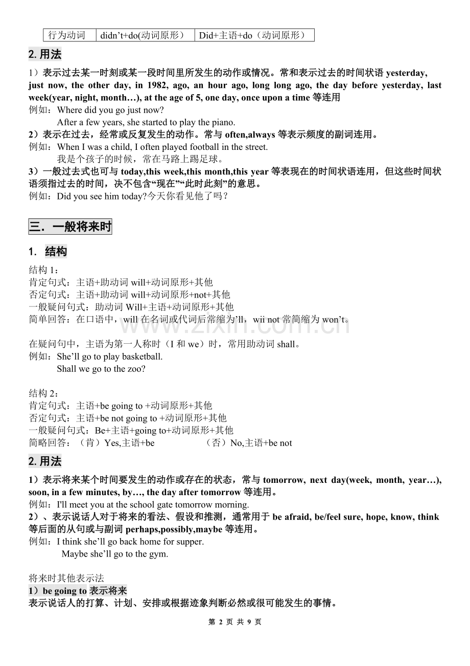 初中英语语法八大时态总结.pdf_第2页