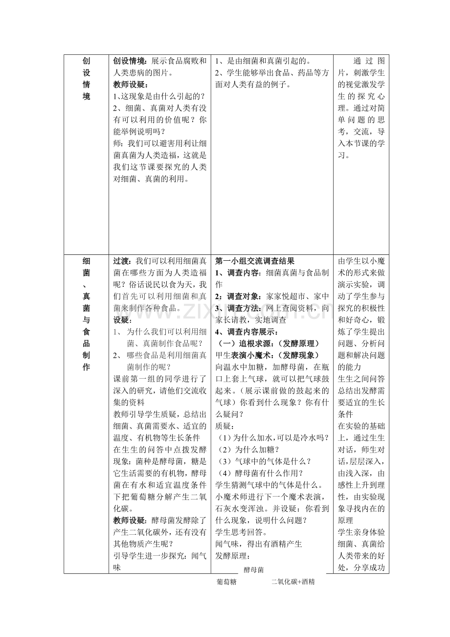 人类对细菌和真菌的利用教学设计.doc_第2页