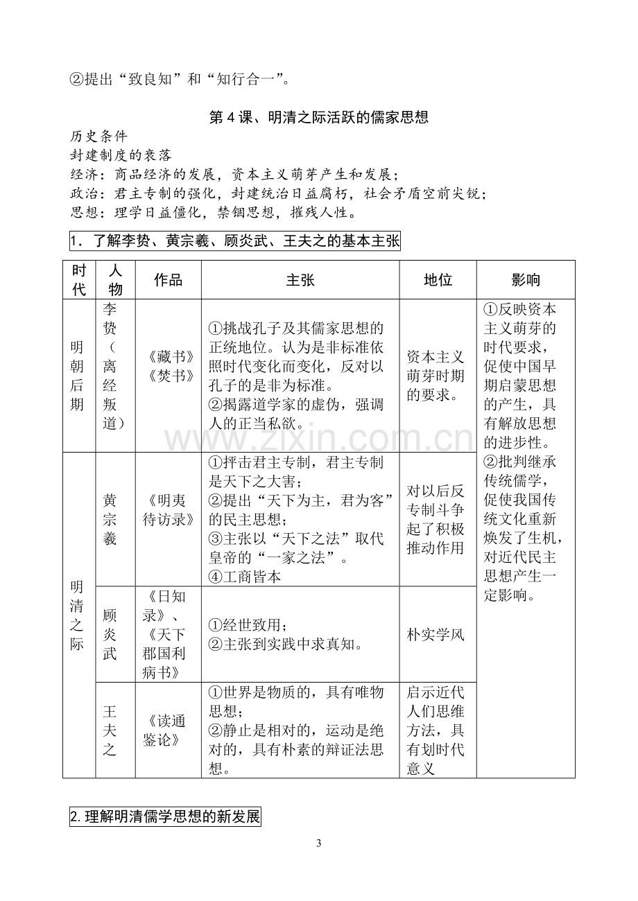 2017年高中历史必修三学业水平测试知识点整理(人教版).pdf_第3页