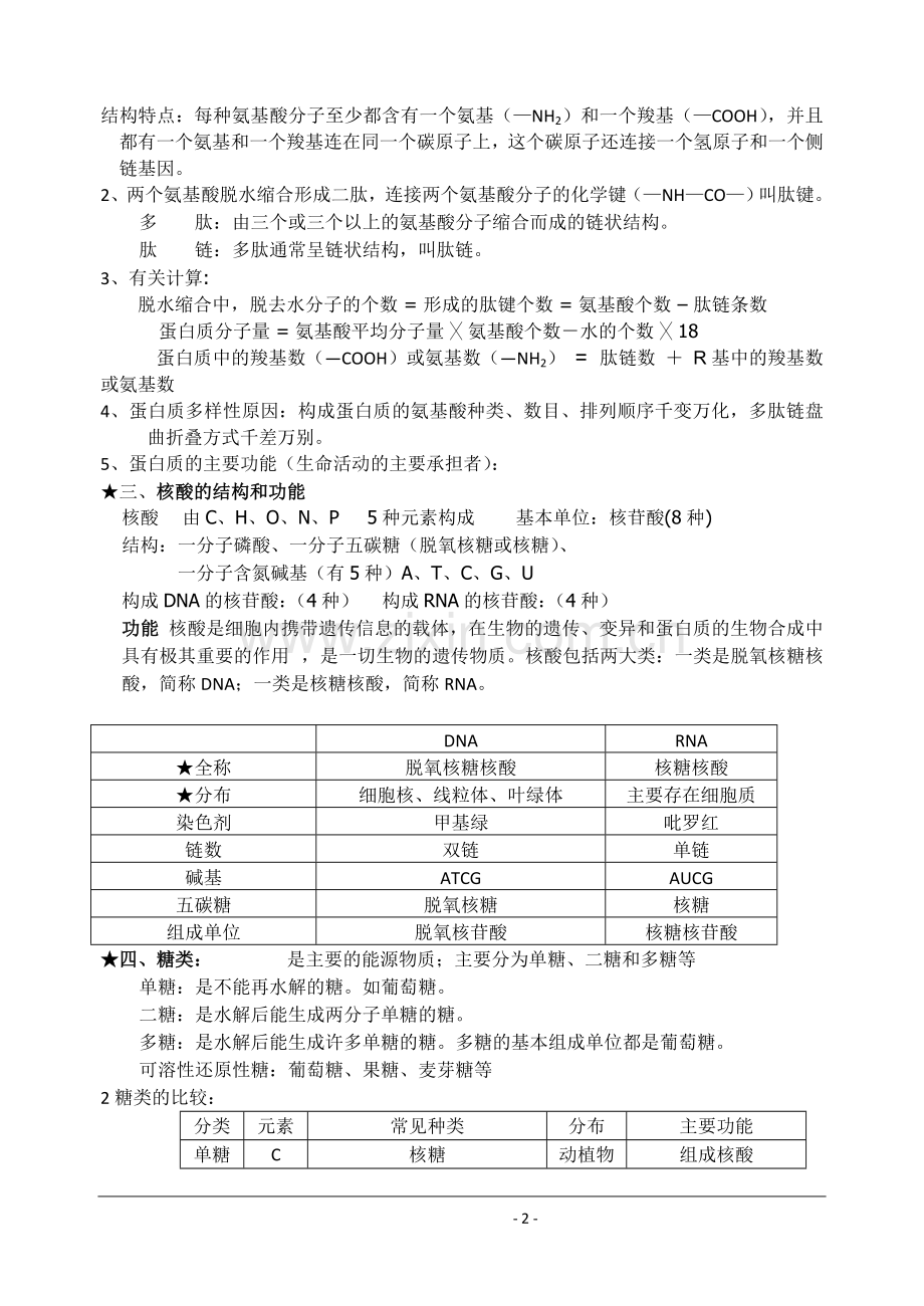 高中生物必修一知识点总结.doc_第2页