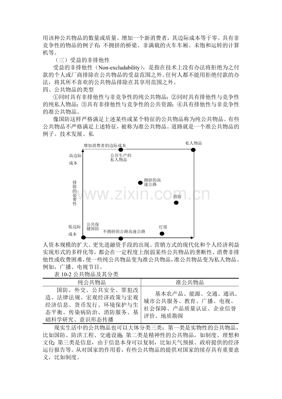 第九讲公共物品管理.doc_第2页