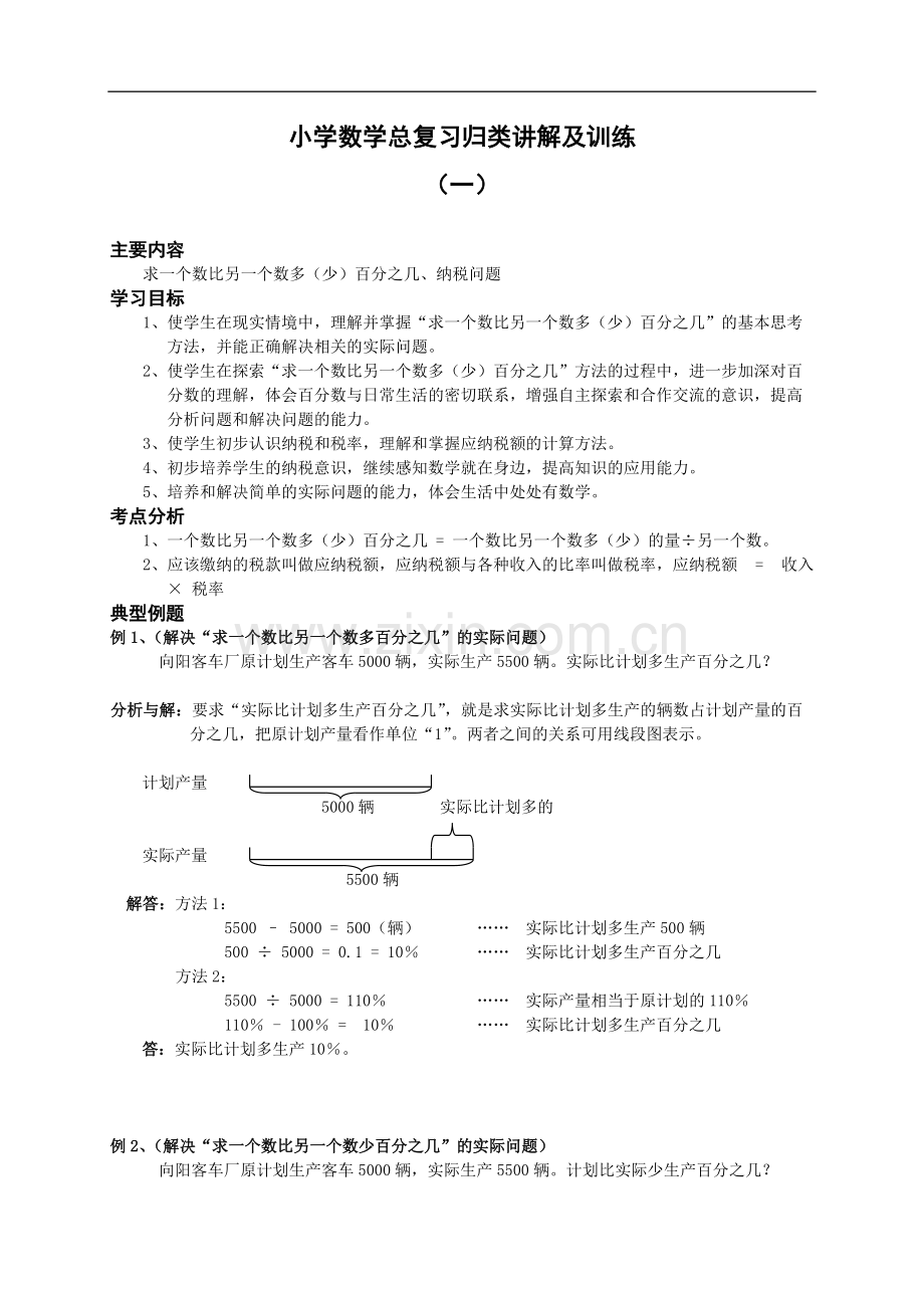 六年级百分数应用题解析.pdf_第1页