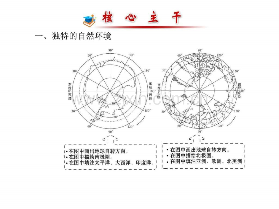 中考地理复习极地地区时图文.pptx_第1页