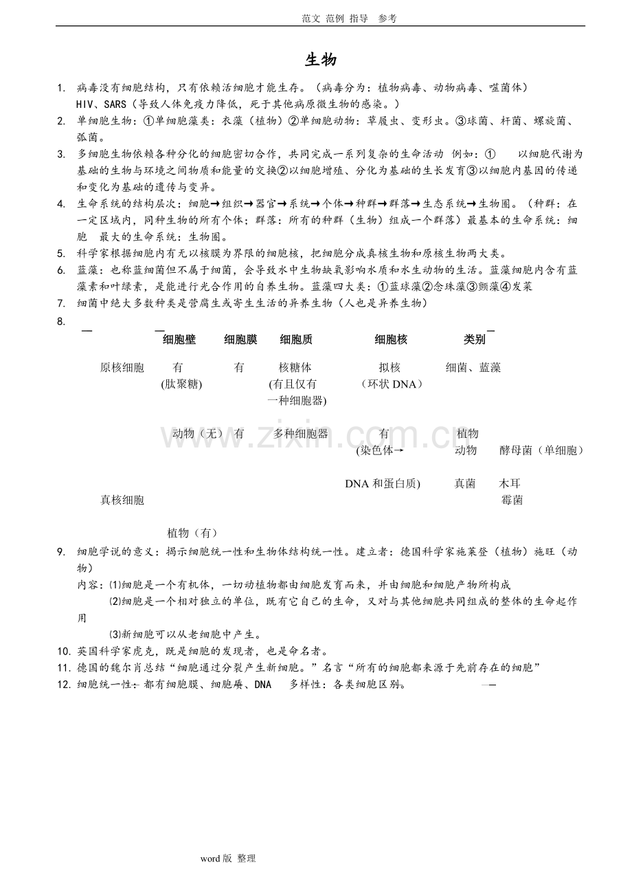 人版高一必修一生物知识点整合.pdf_第1页