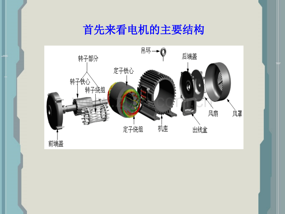 电机研究课题.pptx_第2页