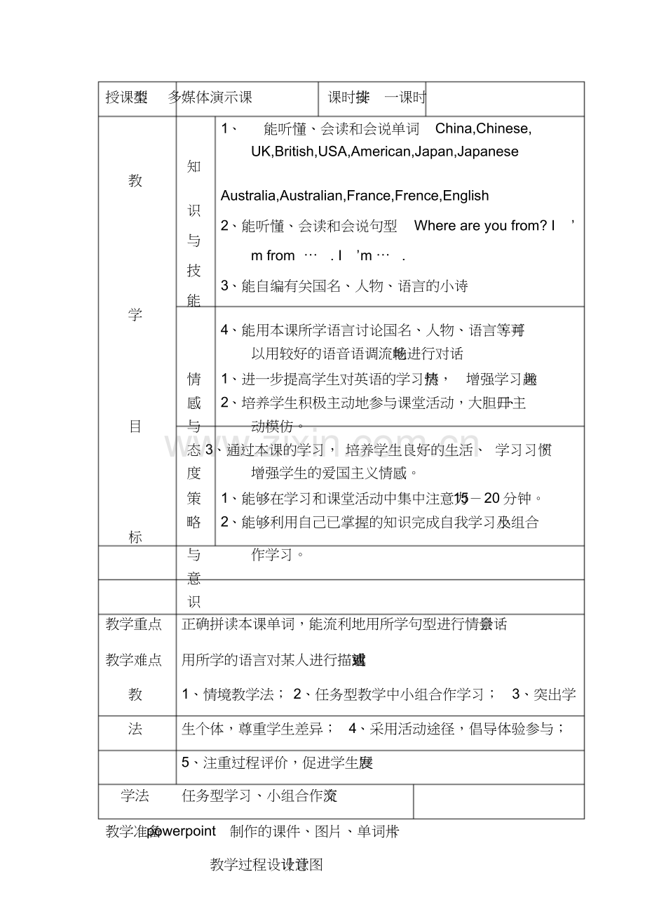 初中英语教学设计(详细教案).doc_第2页