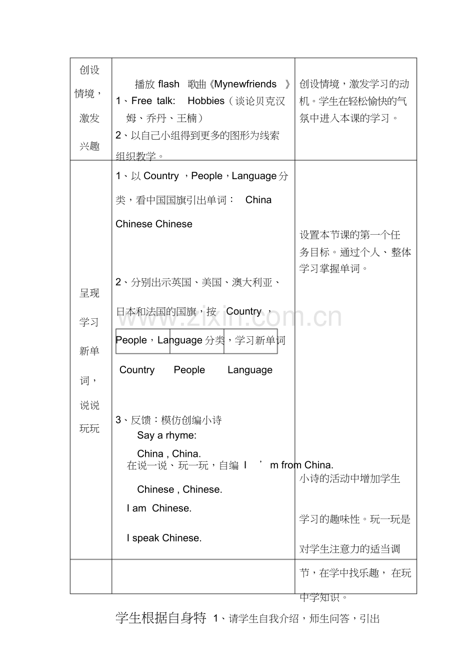 初中英语教学设计(详细教案).doc_第3页