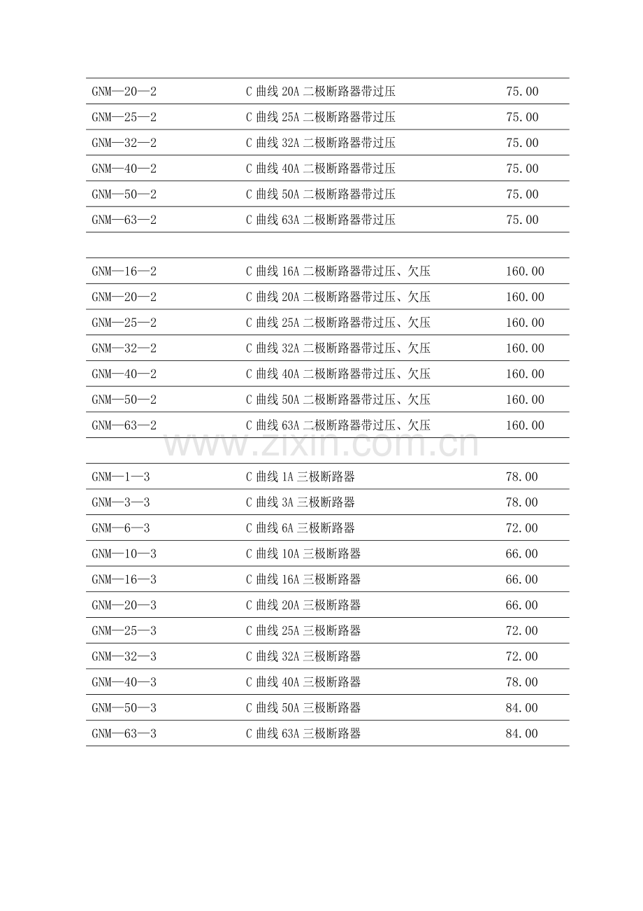 高分断小型断路器GNM63.docx_第2页