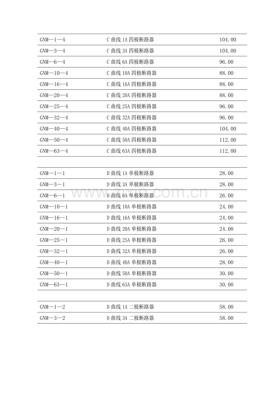 高分断小型断路器GNM63.docx_第3页