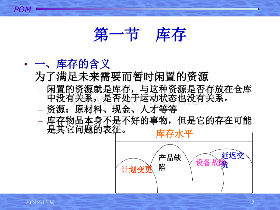 生产运作管理-8库存管理.(ppt文档).ppt_第2页