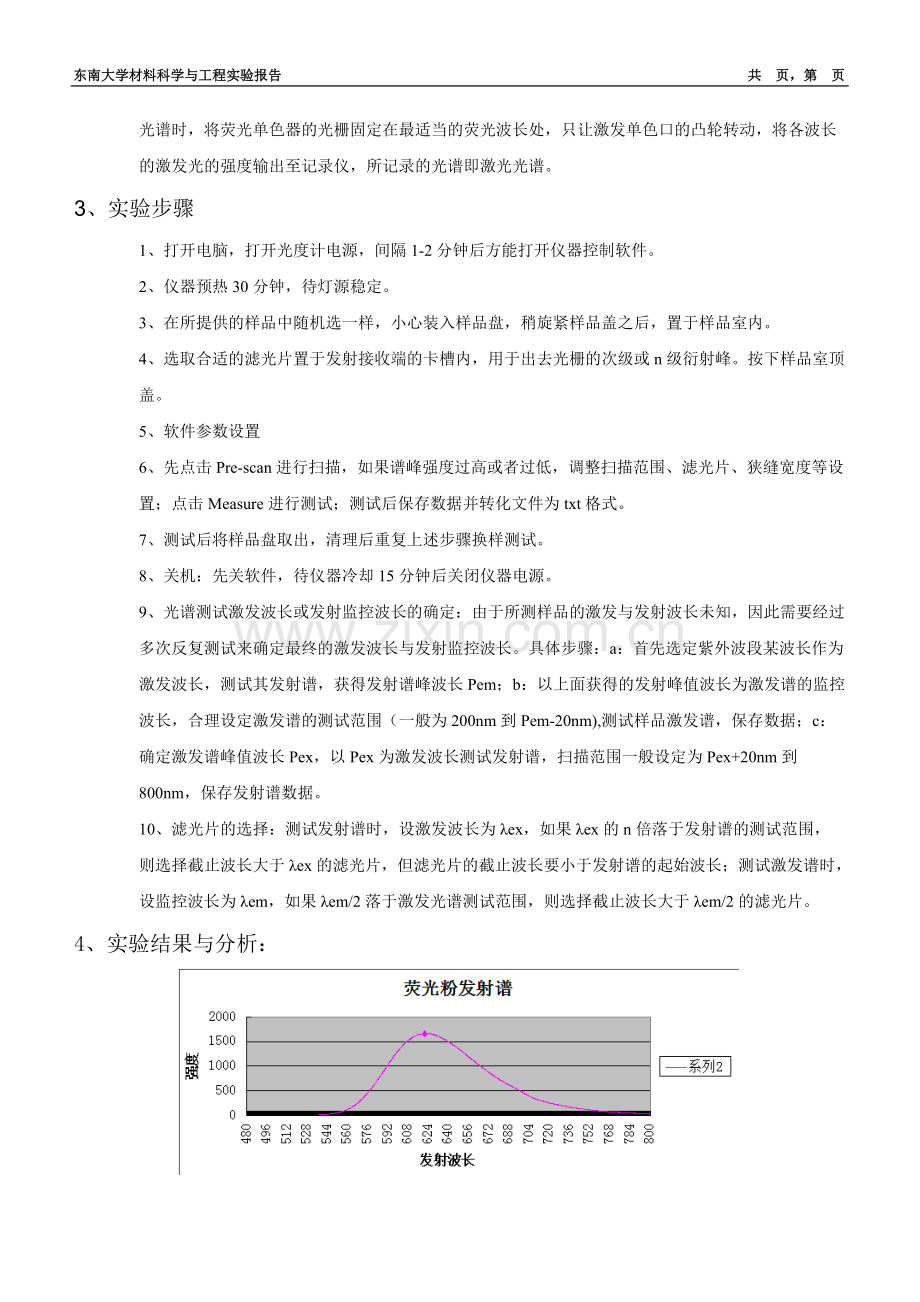 发光材料激发光谱和发射光谱测试.pdf_第2页