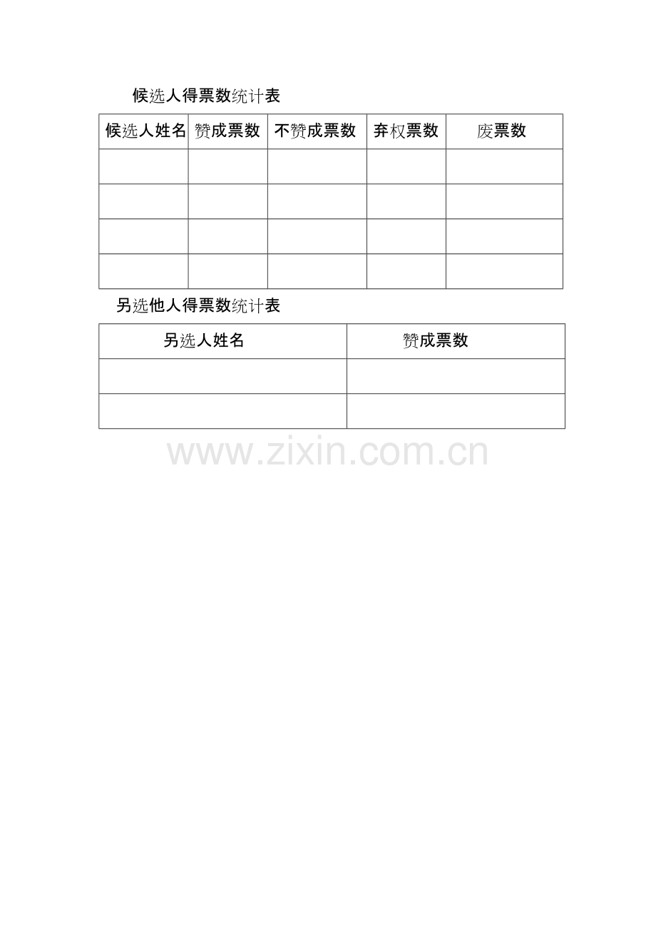 关于党支部换届选举结果的报告(模板).pdf_第2页