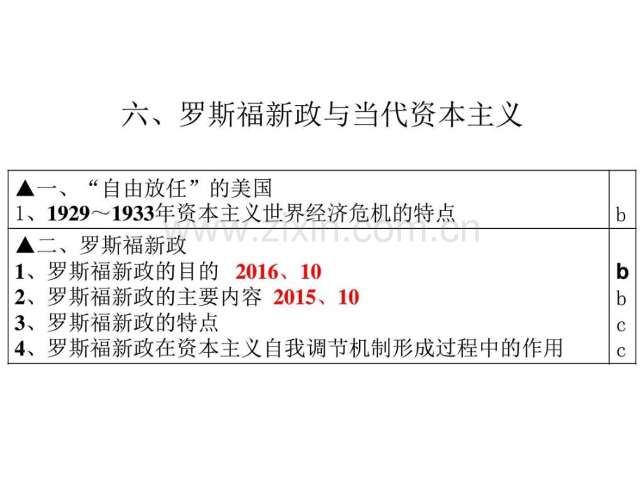 高考复习之罗斯福新政与当代资本主义图文.pptx_第2页