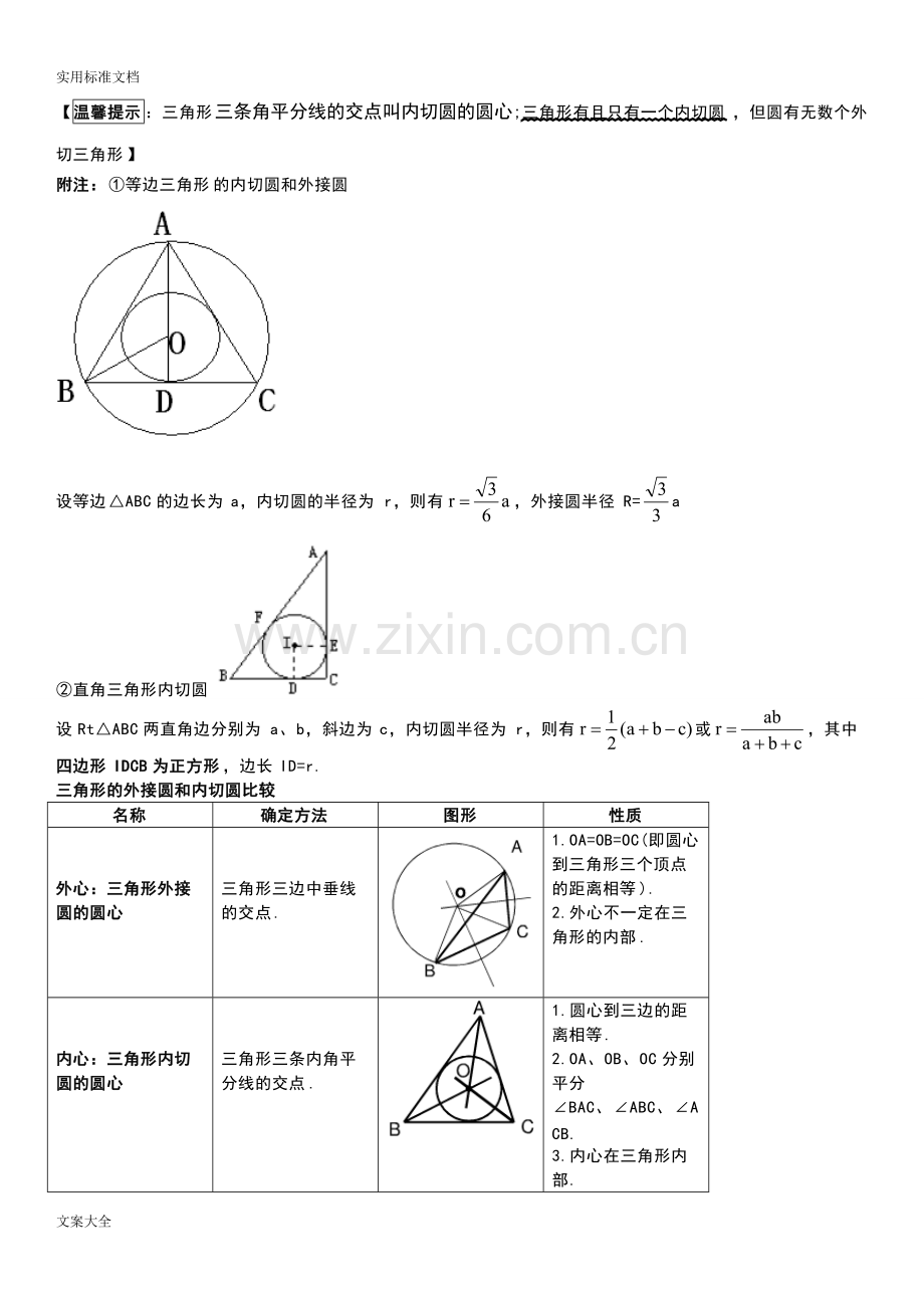 圆的知识点(新颖).pdf_第2页