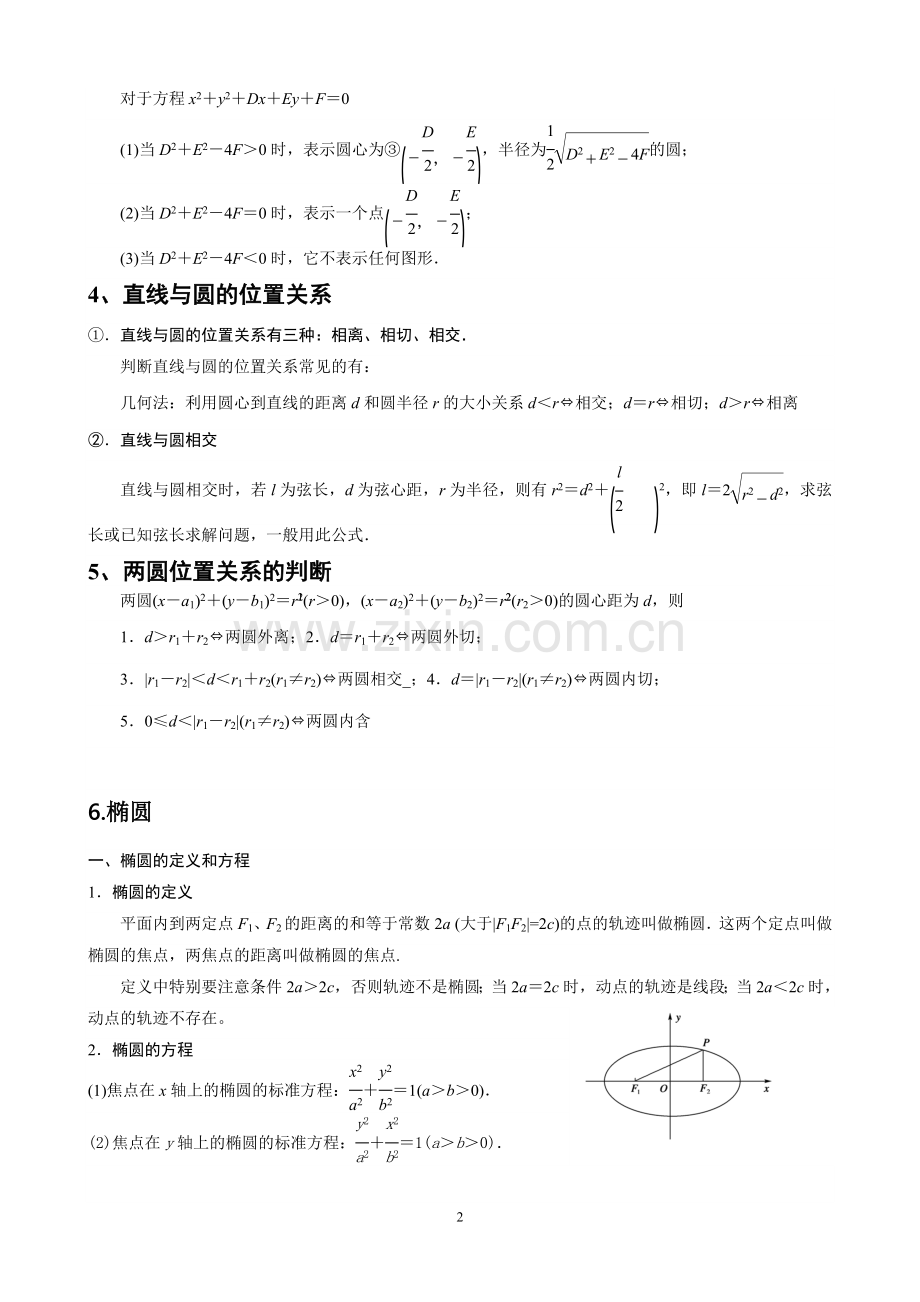 高中数学解析几何知识点总结及高考核心点(实用版).doc_第2页