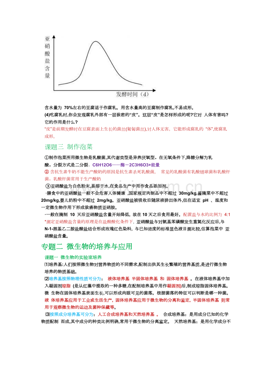 生物选修一知识点424.pdf_第3页