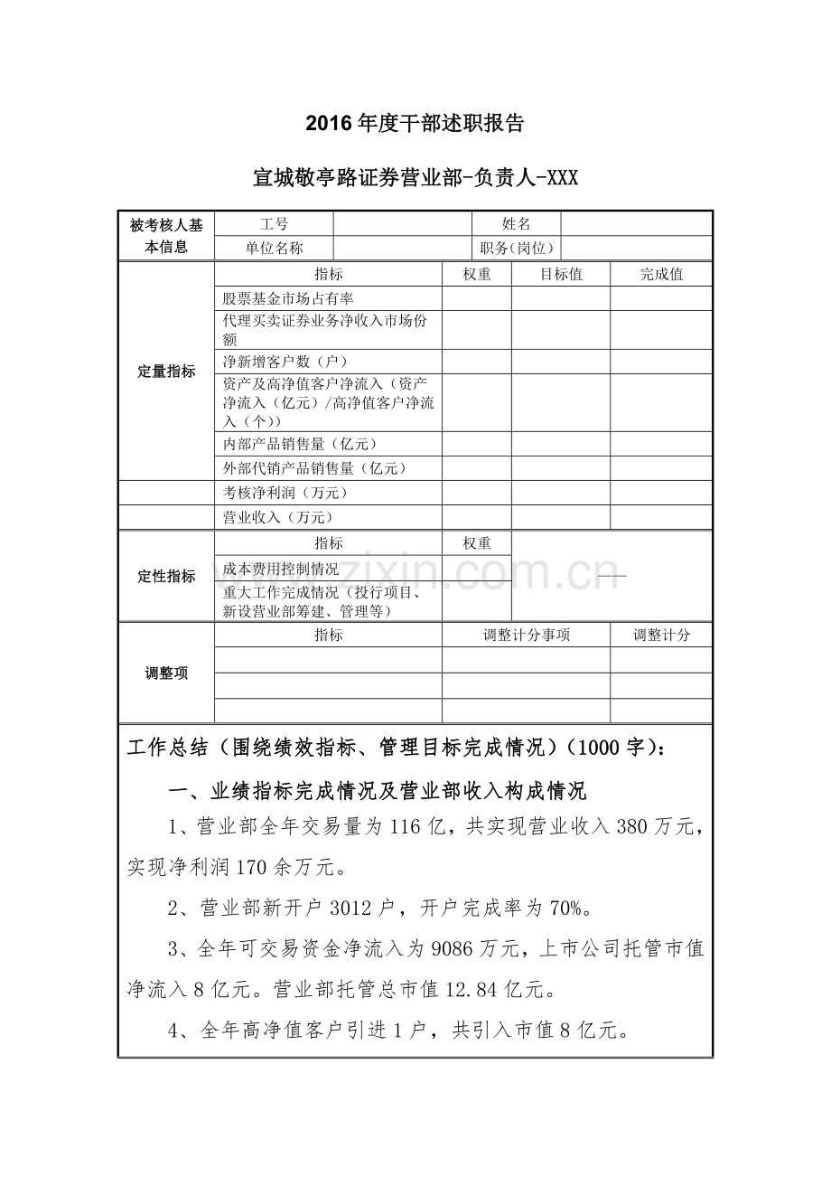 证券公司营业部总经理述职报告.doc_第1页