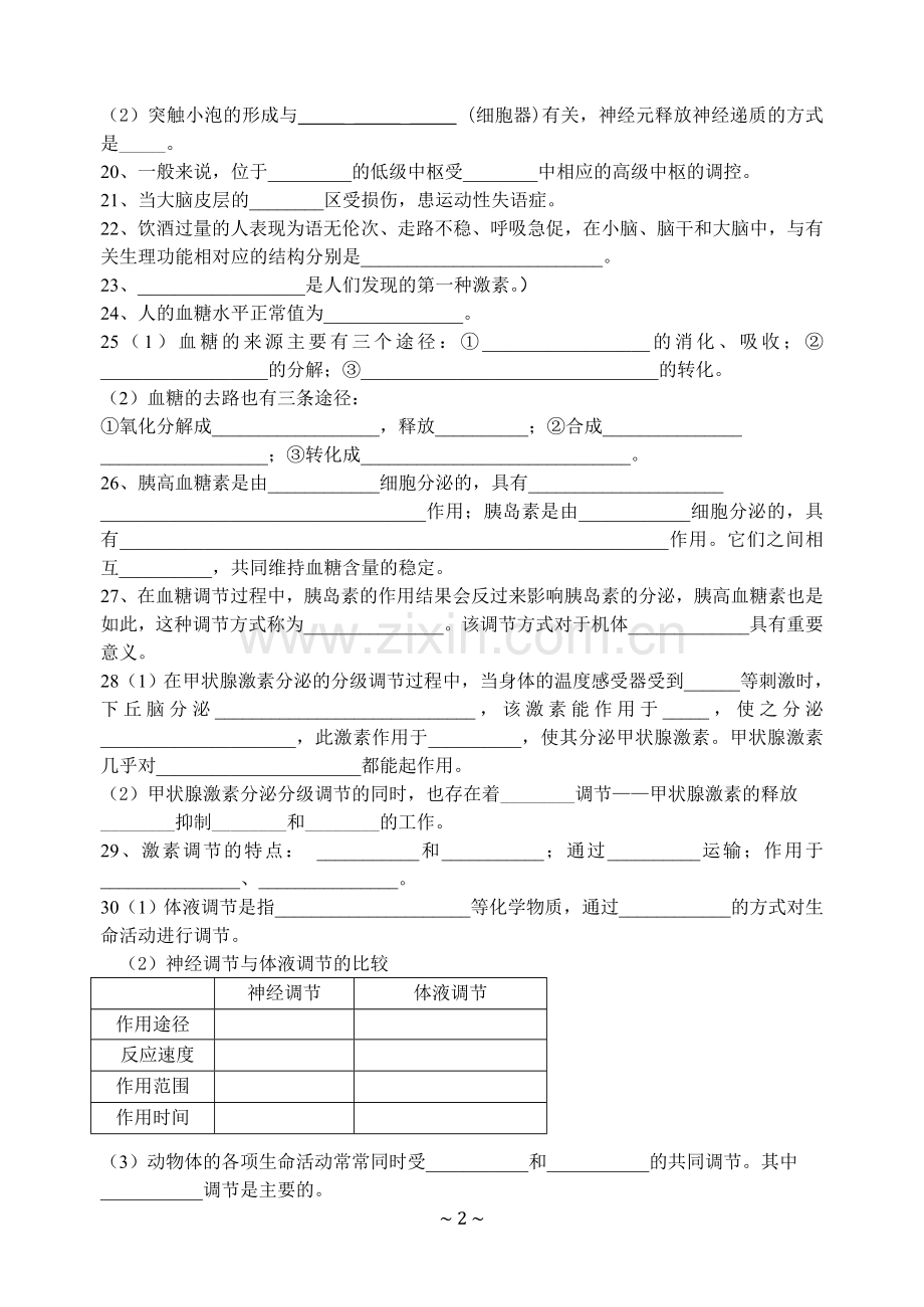 高中生物必修三知识填空(学生版附答案).doc_第2页