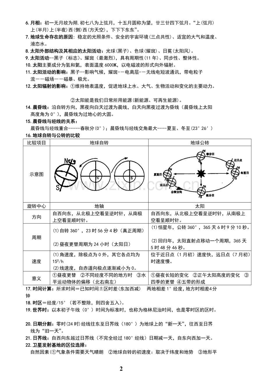 人教版地理-必修一知识点归纳总结(细致版).pdf_第2页