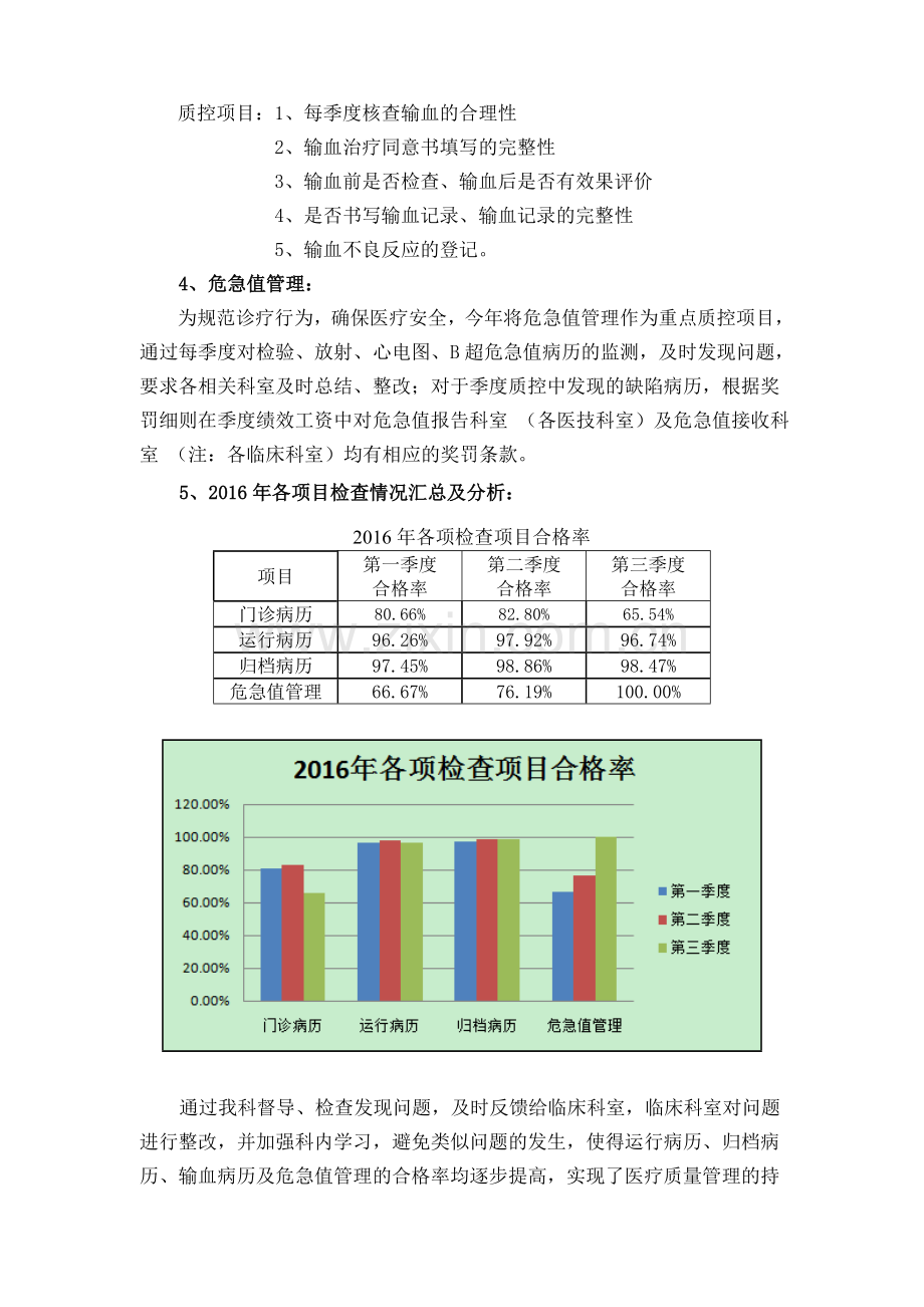 质控科工作总结.doc_第2页